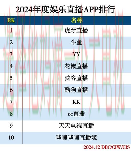 九游直播app下载教程及功能详解 九游直播app下载教程及功能详解