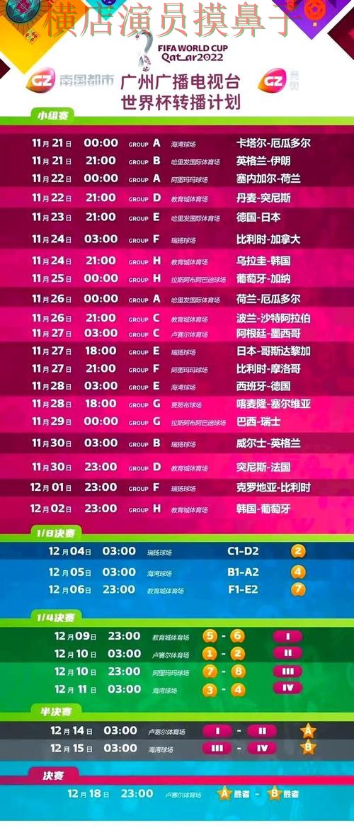 世界杯投注网站大全推荐合集:覆盖真实体验+直播与入口方式 - 世界杯高清直播 世界杯投注网站大全推荐合集:覆盖真实体验+直播与入口方式 - 世界杯高清直播