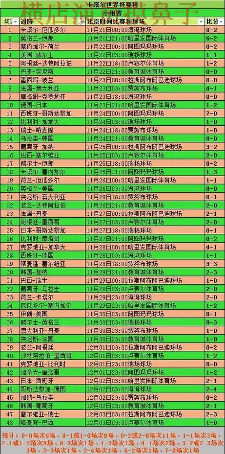 FIFA World Cup 2026期间热门世界杯竞猜平台整理与访问方式分析